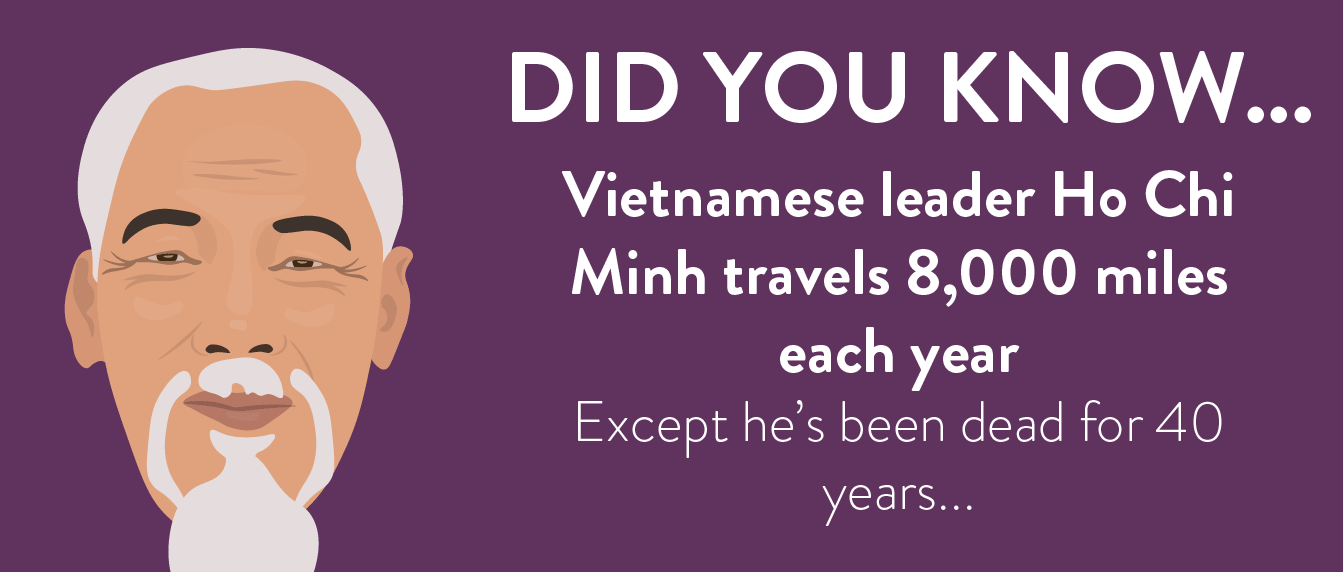 Did you know 2-min.png