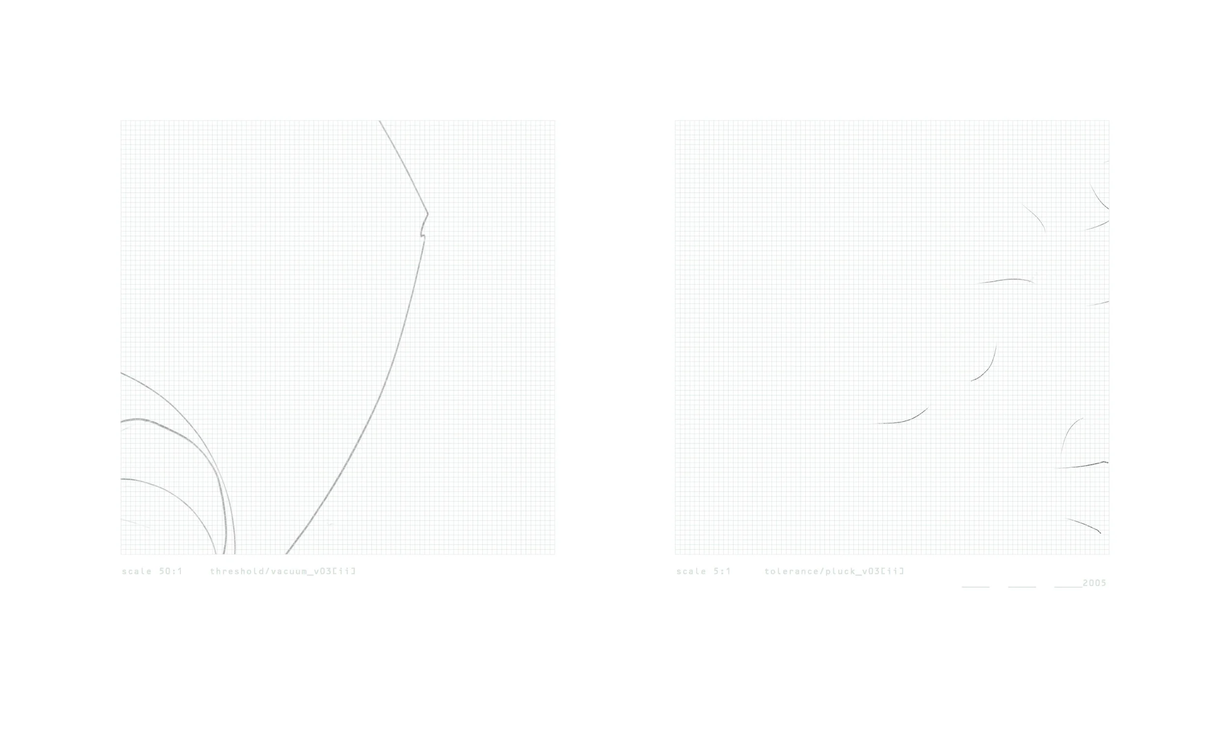 Domestic Science [xiv]