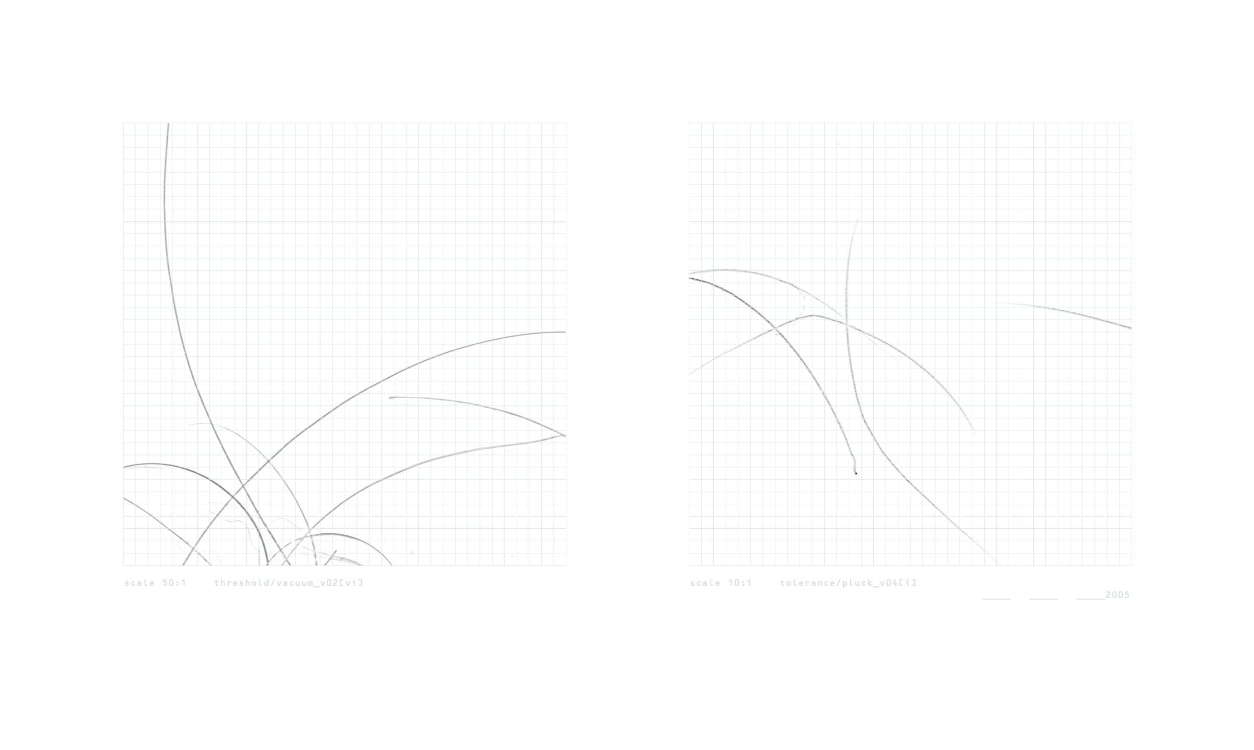 Domestic Science [xiii]