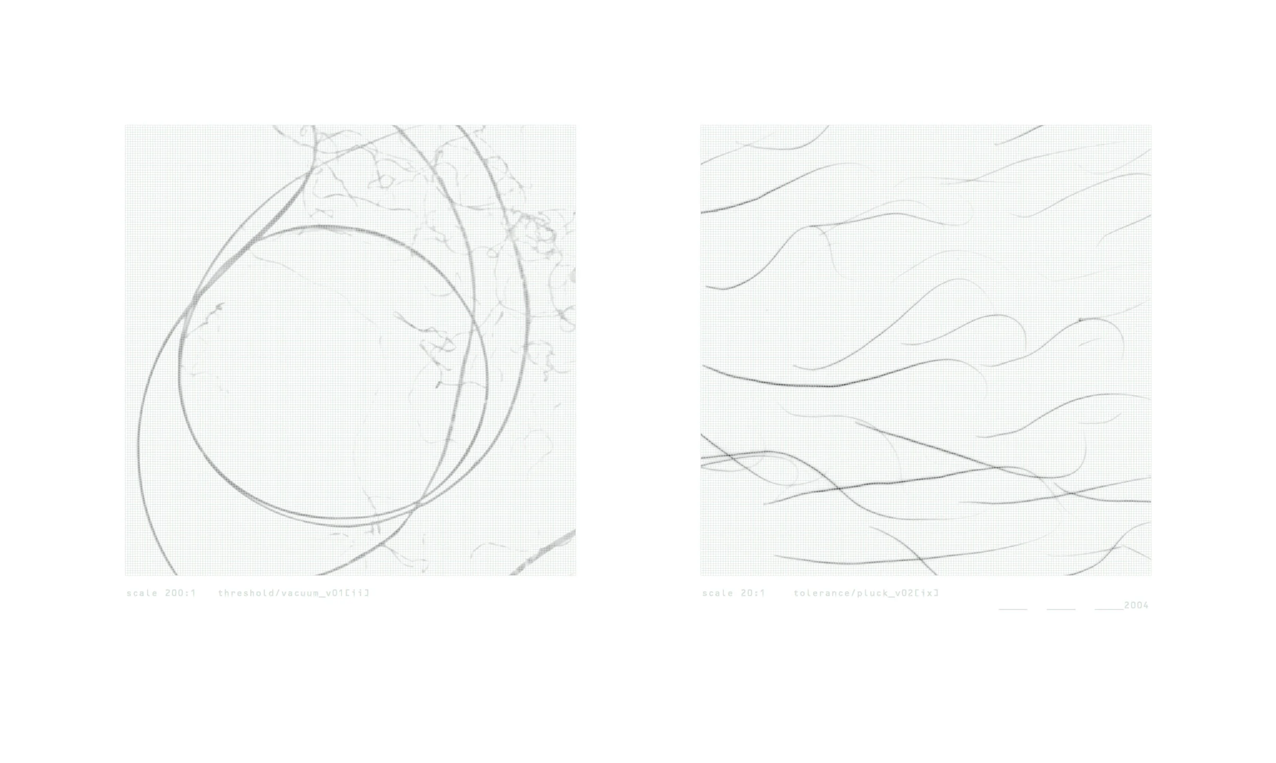 Domestic Science [I] 