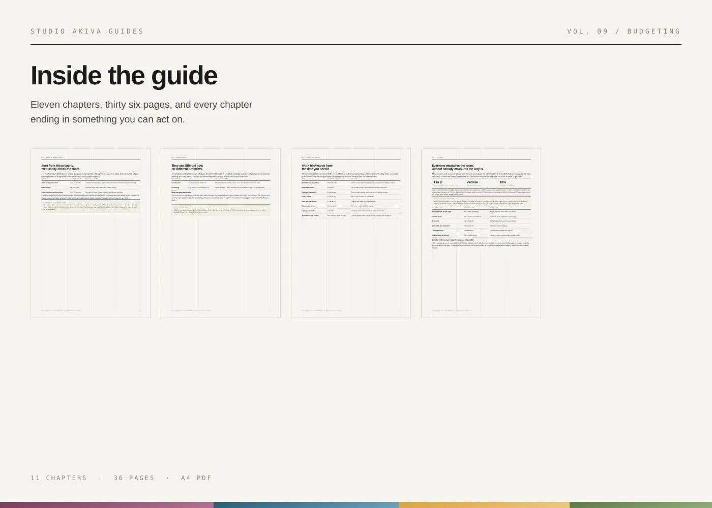 Teaser - Furniture Budgeting Guide (UK).jpg