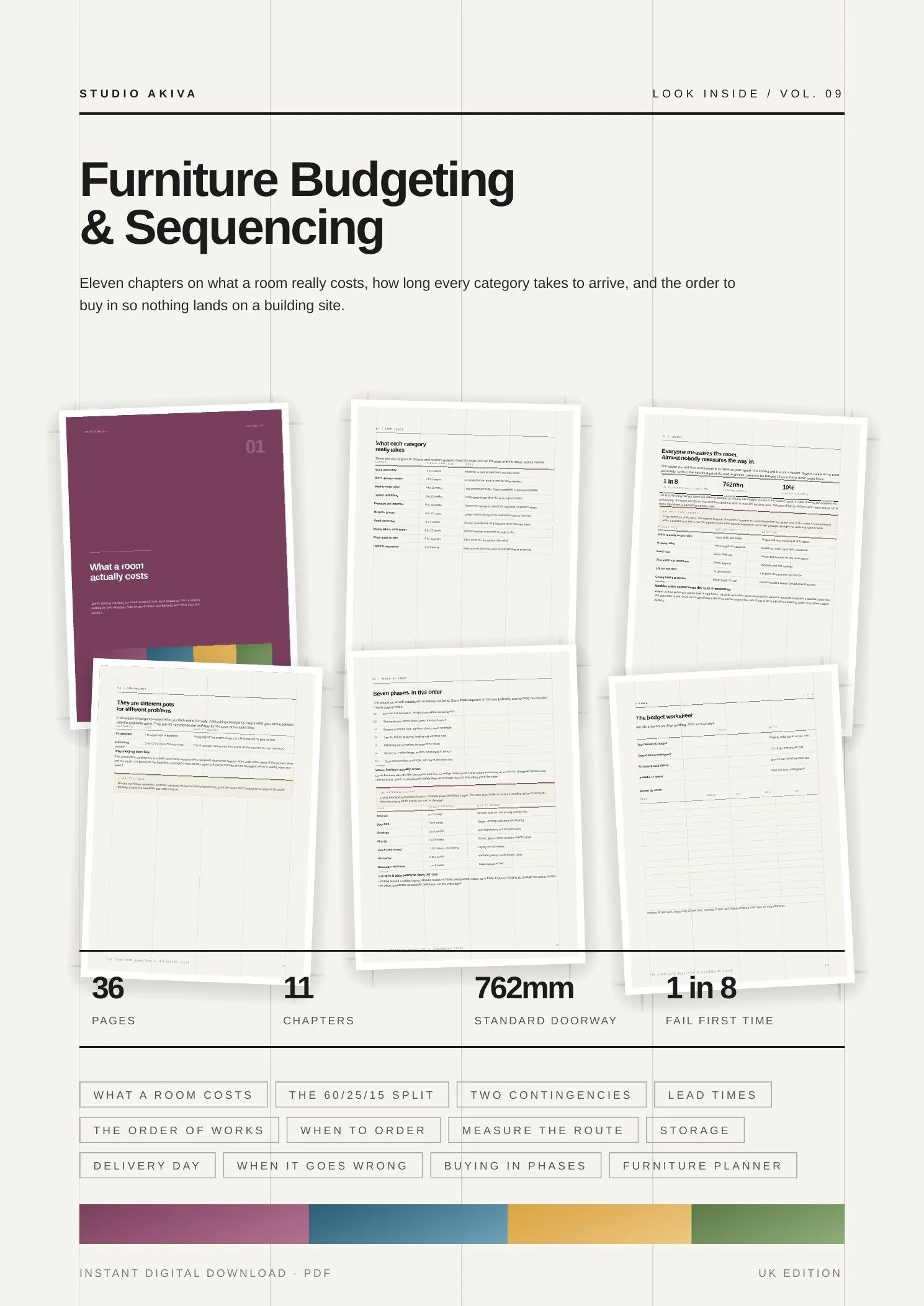 Sample pages from the Furniture Budgeting and Sequencing Guide showing lead times by category and the order of works