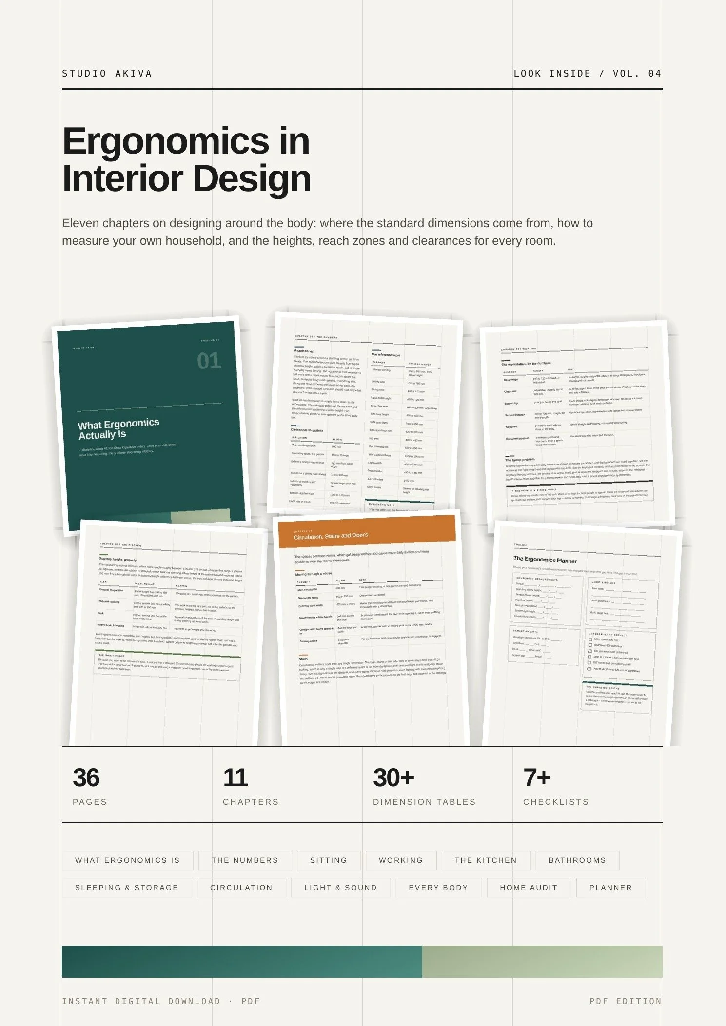 Sample pages from Ergonomics in Interior Design showing dimension tables for worktops, desks and seating