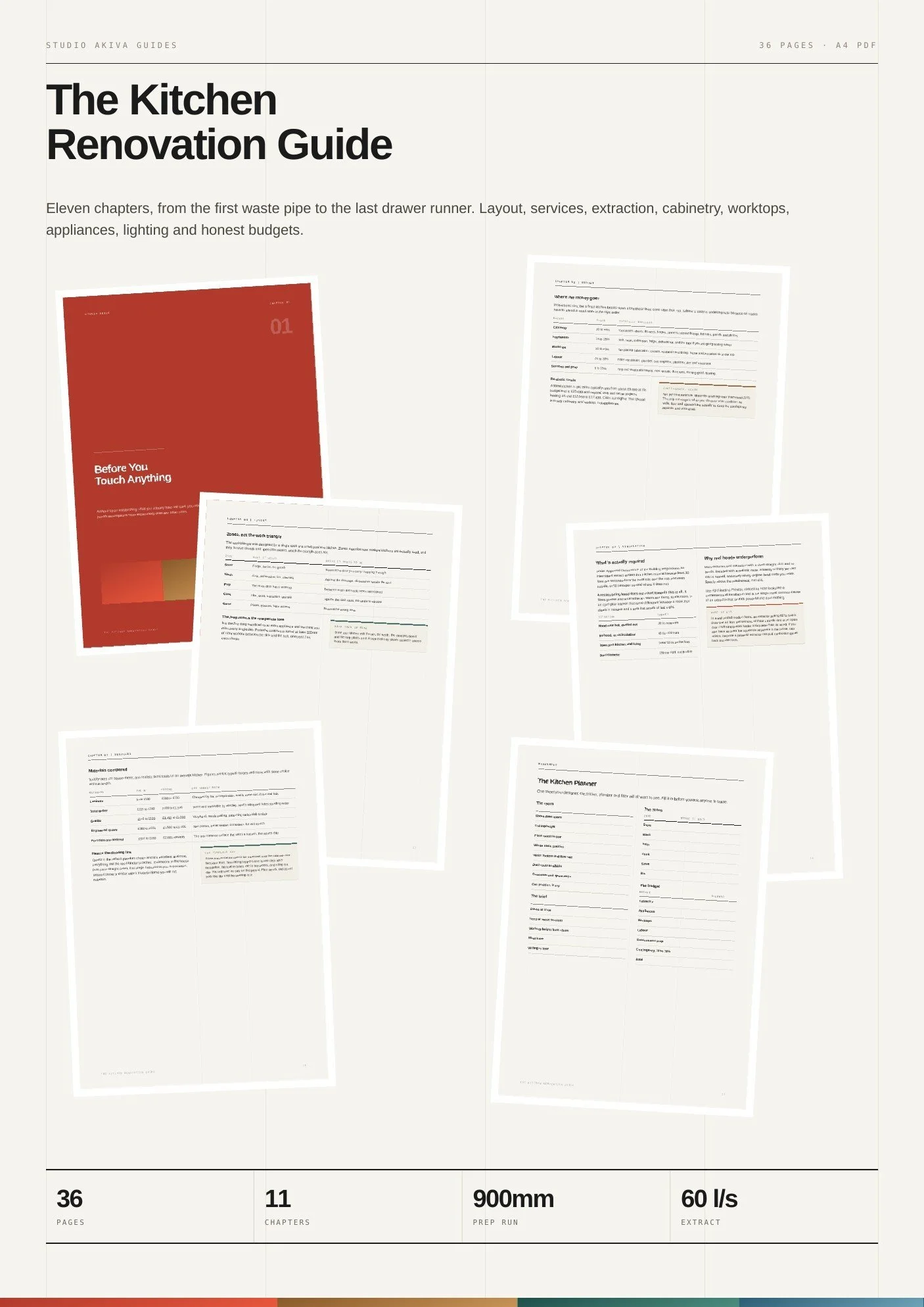 Five sample pages from The Kitchen Renovation Guide showing clearance tables and worktop comparisons