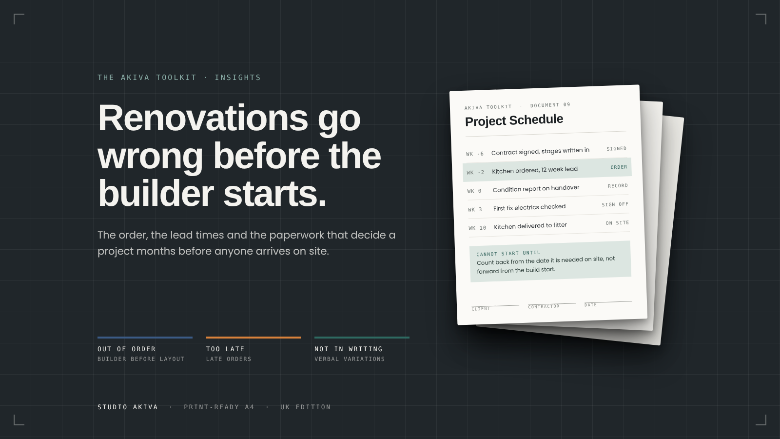 The Akiva Toolkit Project Schedule sheet beside the headline Renovations go wrong before the builder starts