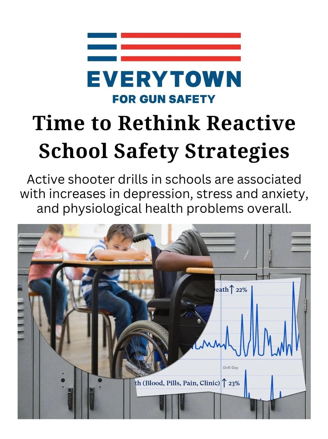 Improving School Safety — Senator Gounardes' Community Portal