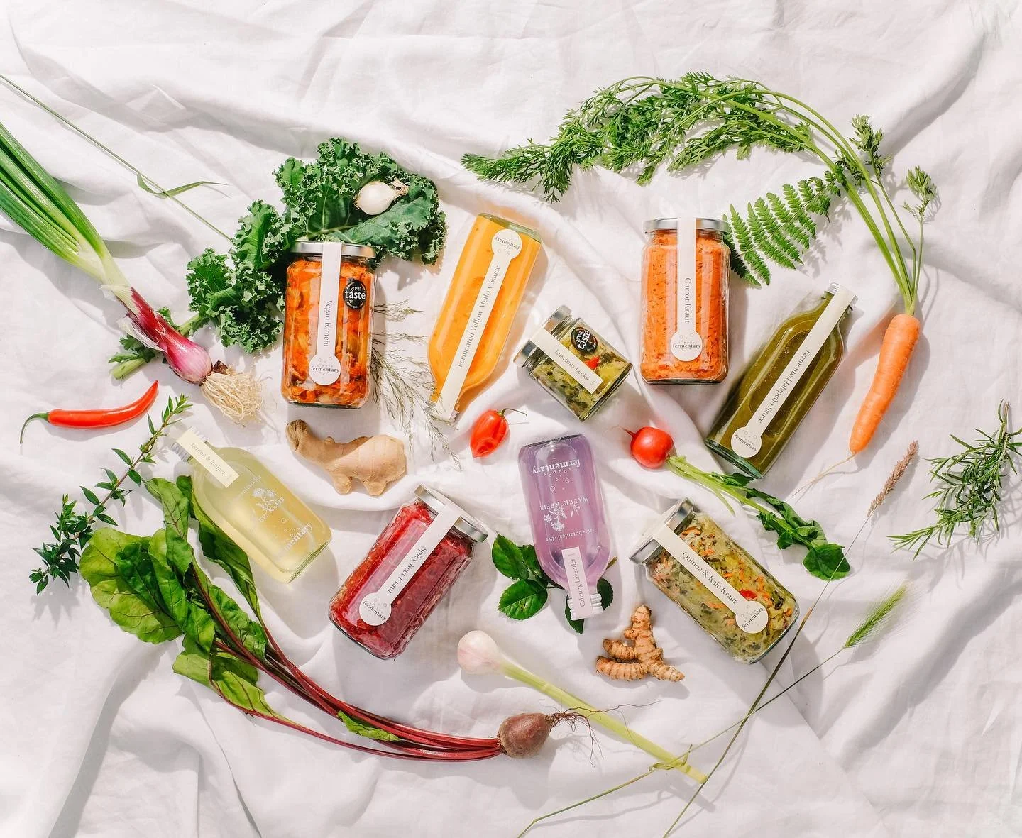 Supplier of the month: London Fermentary