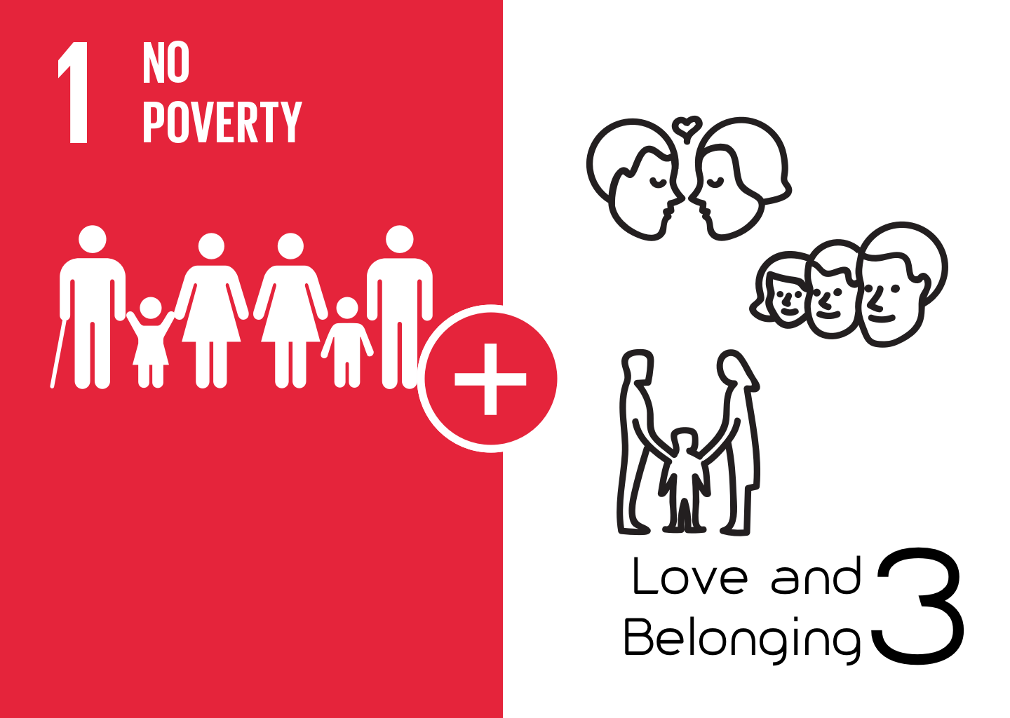 no poverty - love and belonging needs.png