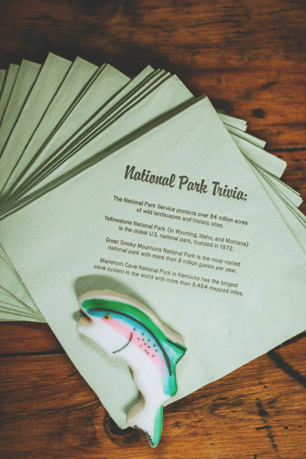 National Park Trivia, Birthday.jpg
