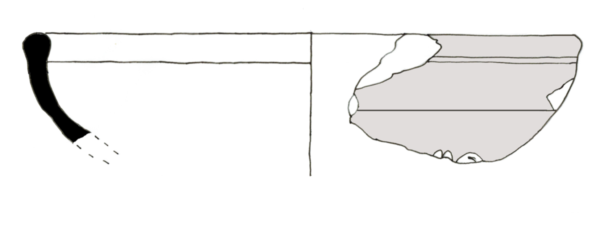 Bowl - rim Cup- rim and base