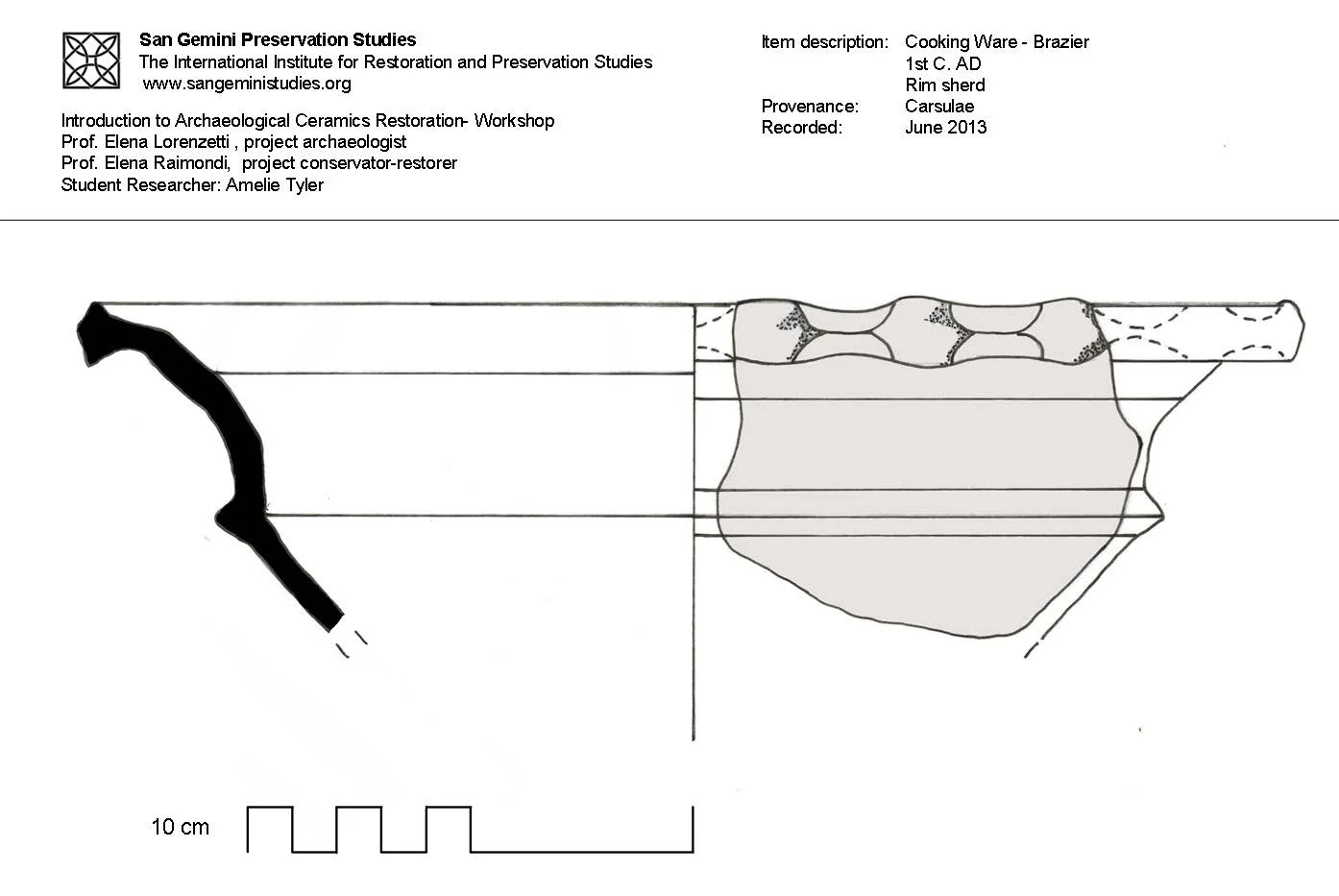 Amelie Tyler - Cooking Ware, Brazier, 1st C. A.D.