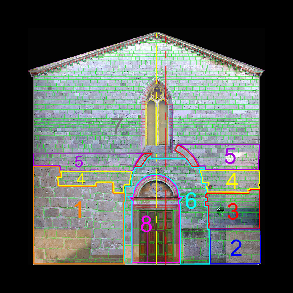 SGPS-Duomo- survey12.jpg