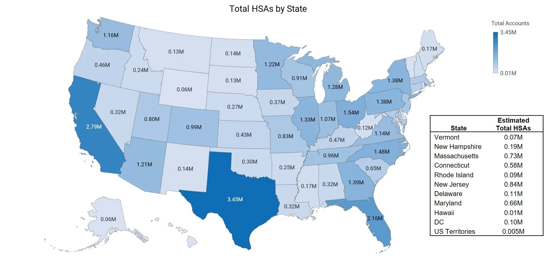 2023 Devenir &amp; HSA Council Demographic Survey