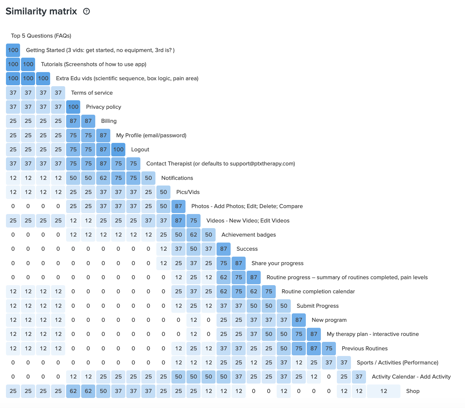 Screen Shot 2021-07-13 at 9.15.15 AM.png