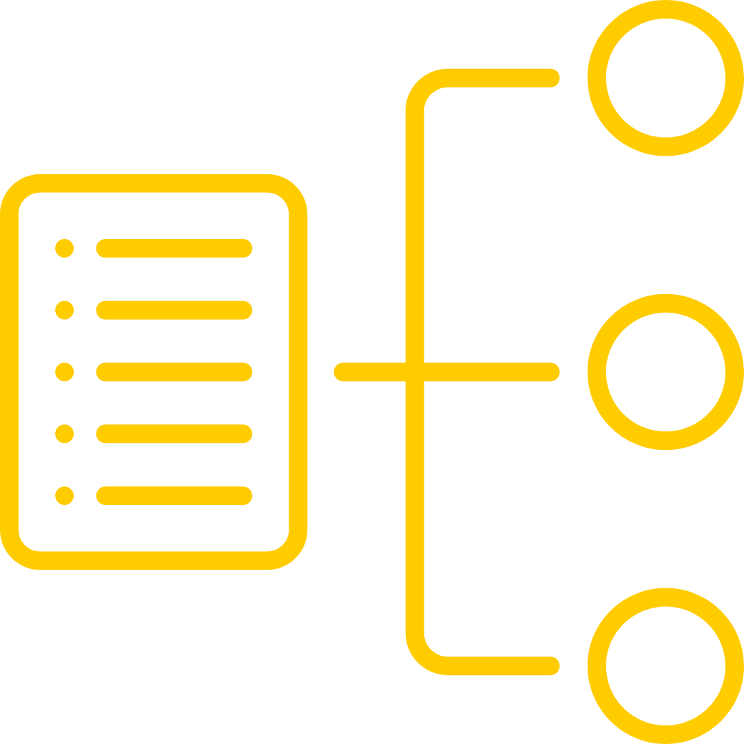 The differences between evergreen, dynamic, and reactive content.png