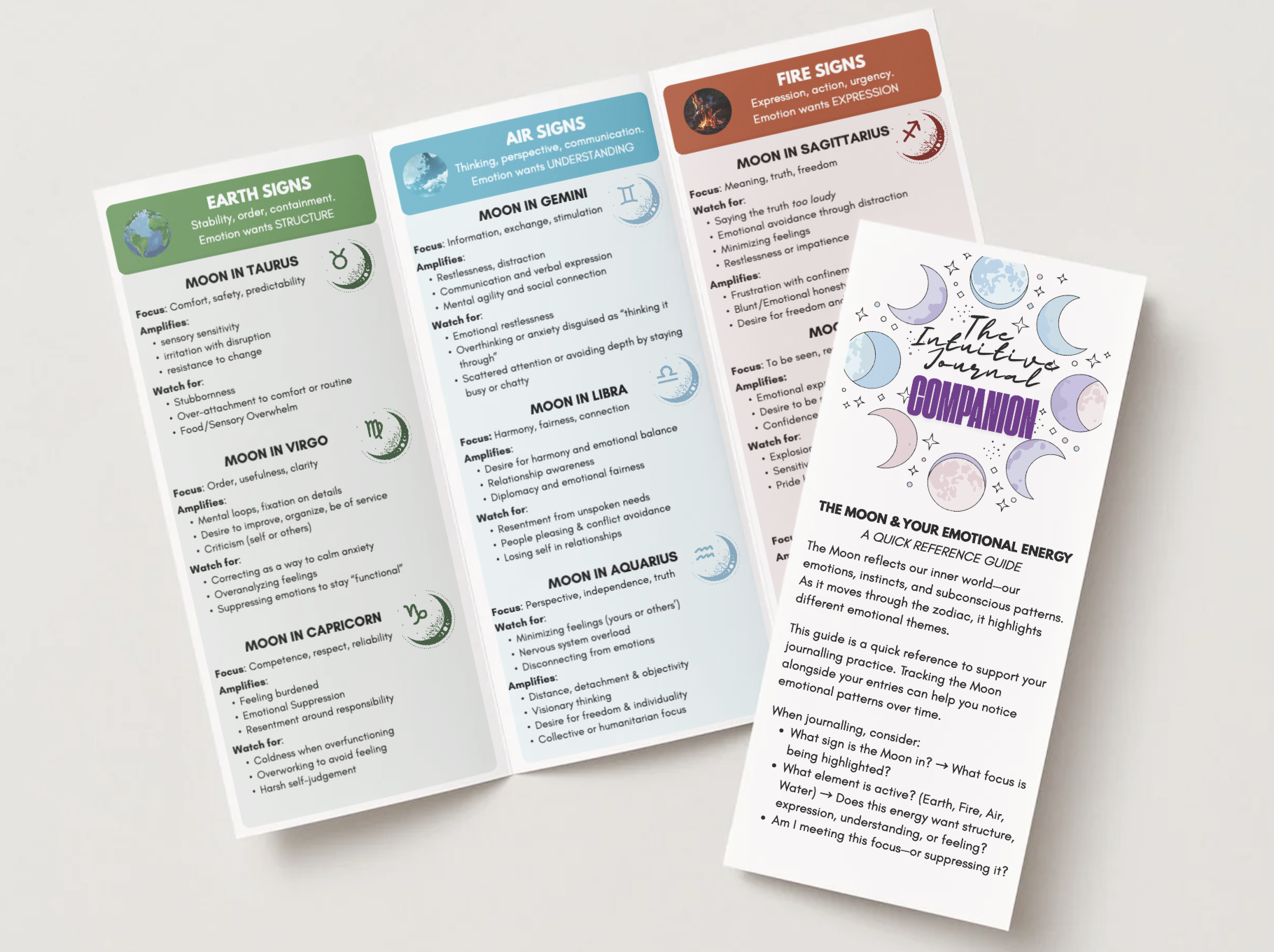 A complimentary companion to The Intuitive Journal