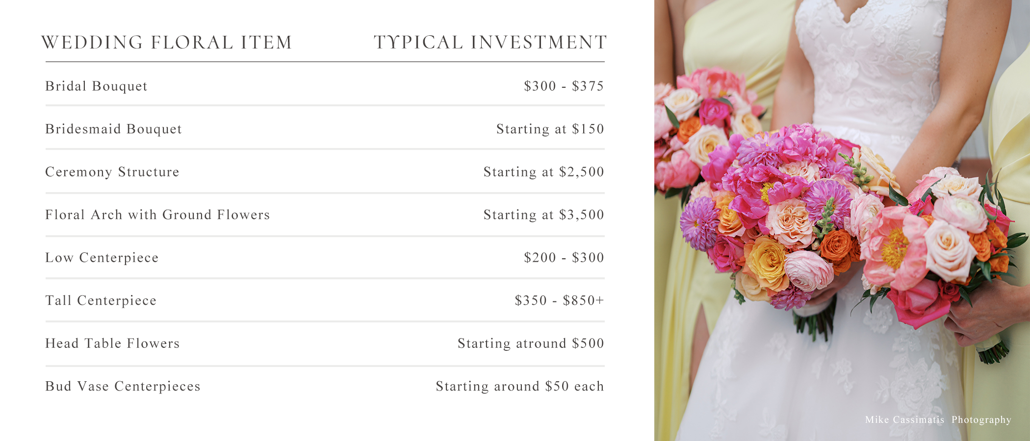 Typical wedding flower investment for wedding flowers in St. Louis, Missouri in 2026.