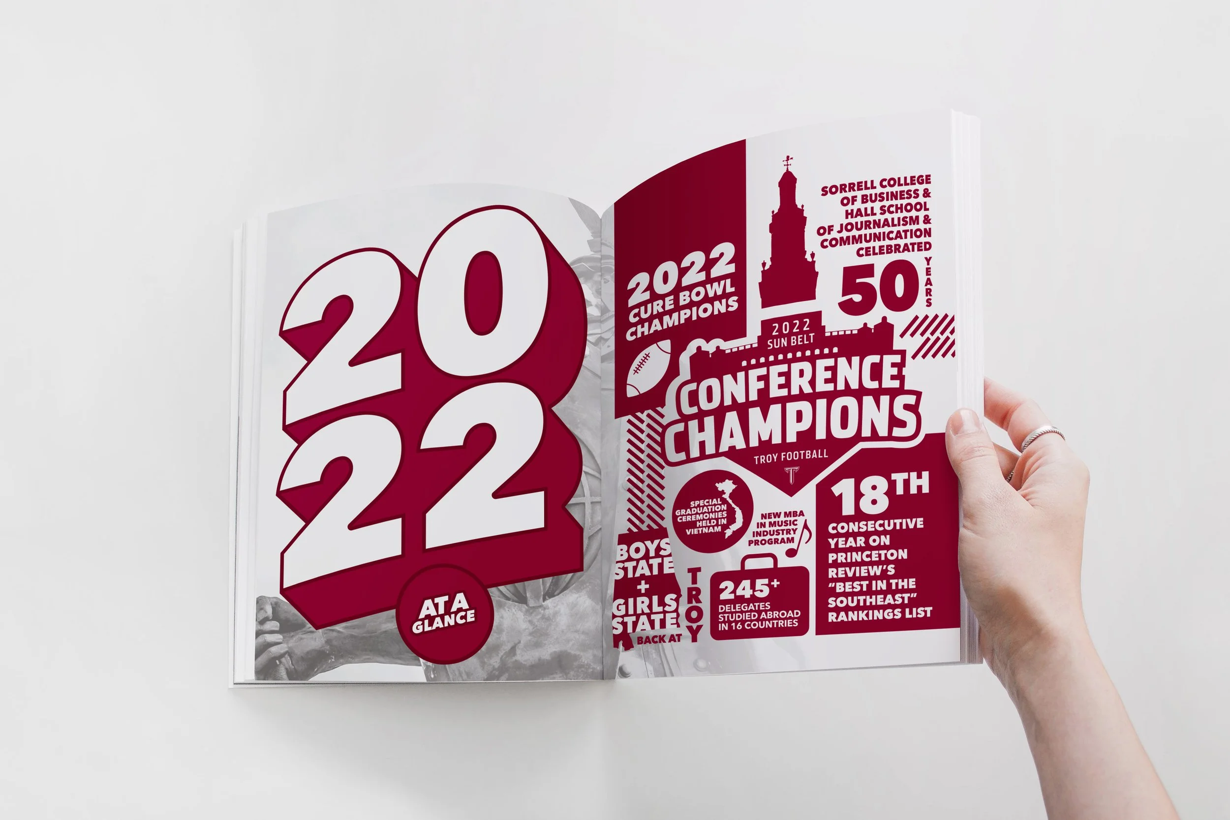 Troy University 2022 Annual Report — At a Glance Spread