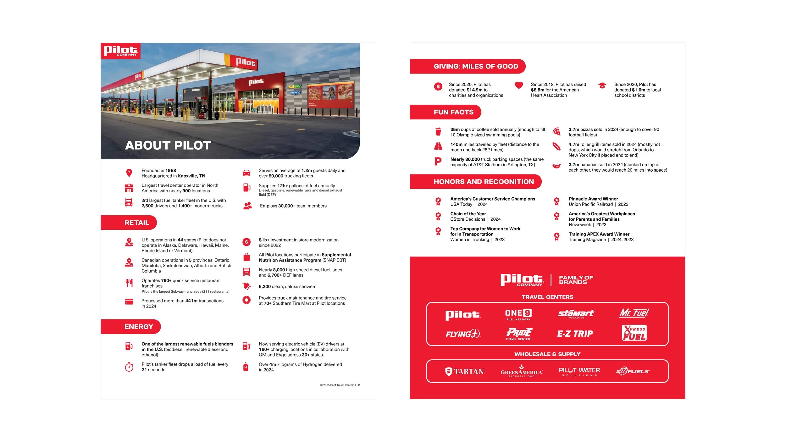  — One page design for PIlot’s Government Affairs team 