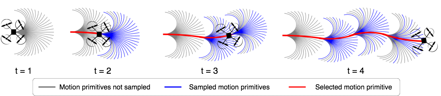 overview-h.png