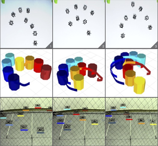 Choreographing Theatrical Scenes for Aerial Robots through Keyframe Interpolation.jpg