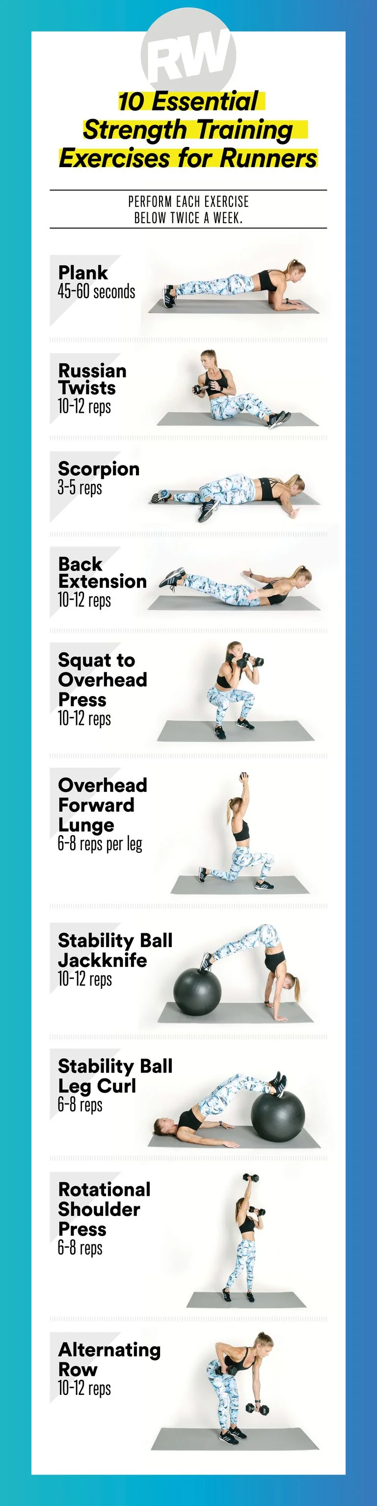10-essenial-weight-training-workouts-rev2-1538669303.jpg