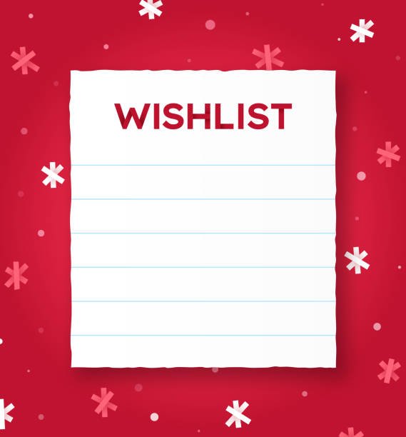 Practice Growth Wishlist