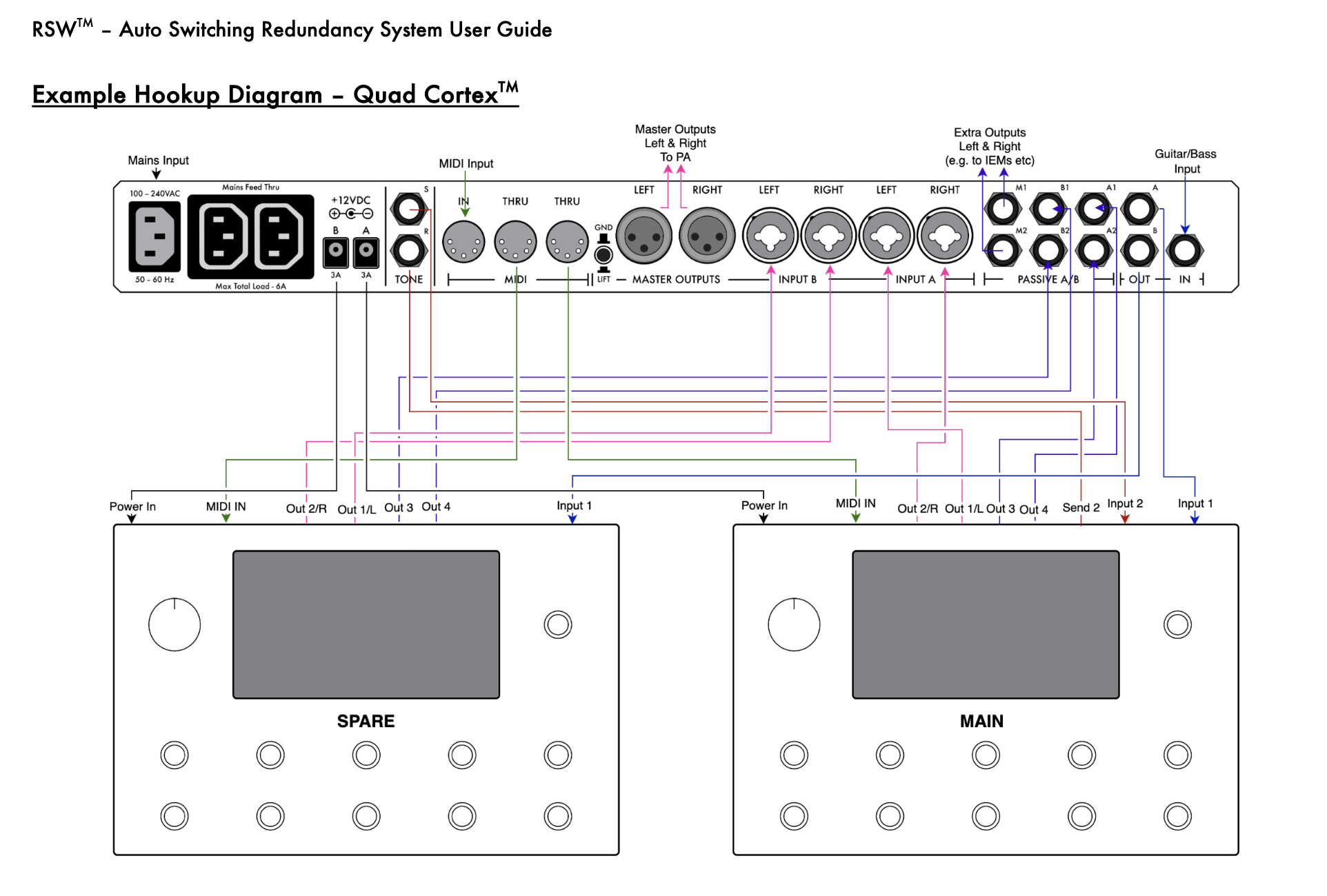 Screenshot 2025-01-22 at 10.01.11 AM.png