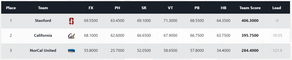 stanford-open-1024x213.png