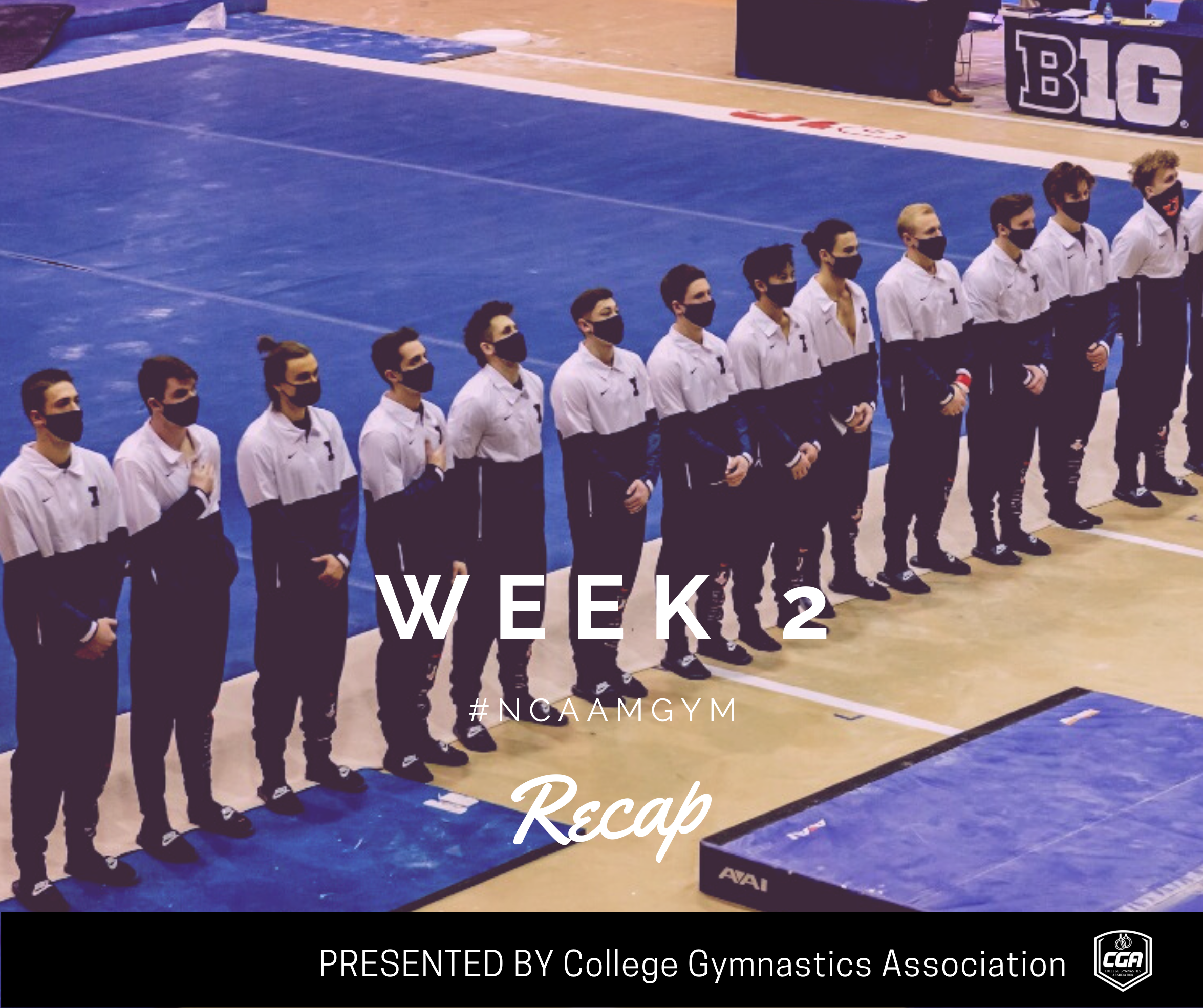Week 2: #NCAAMGym Recap