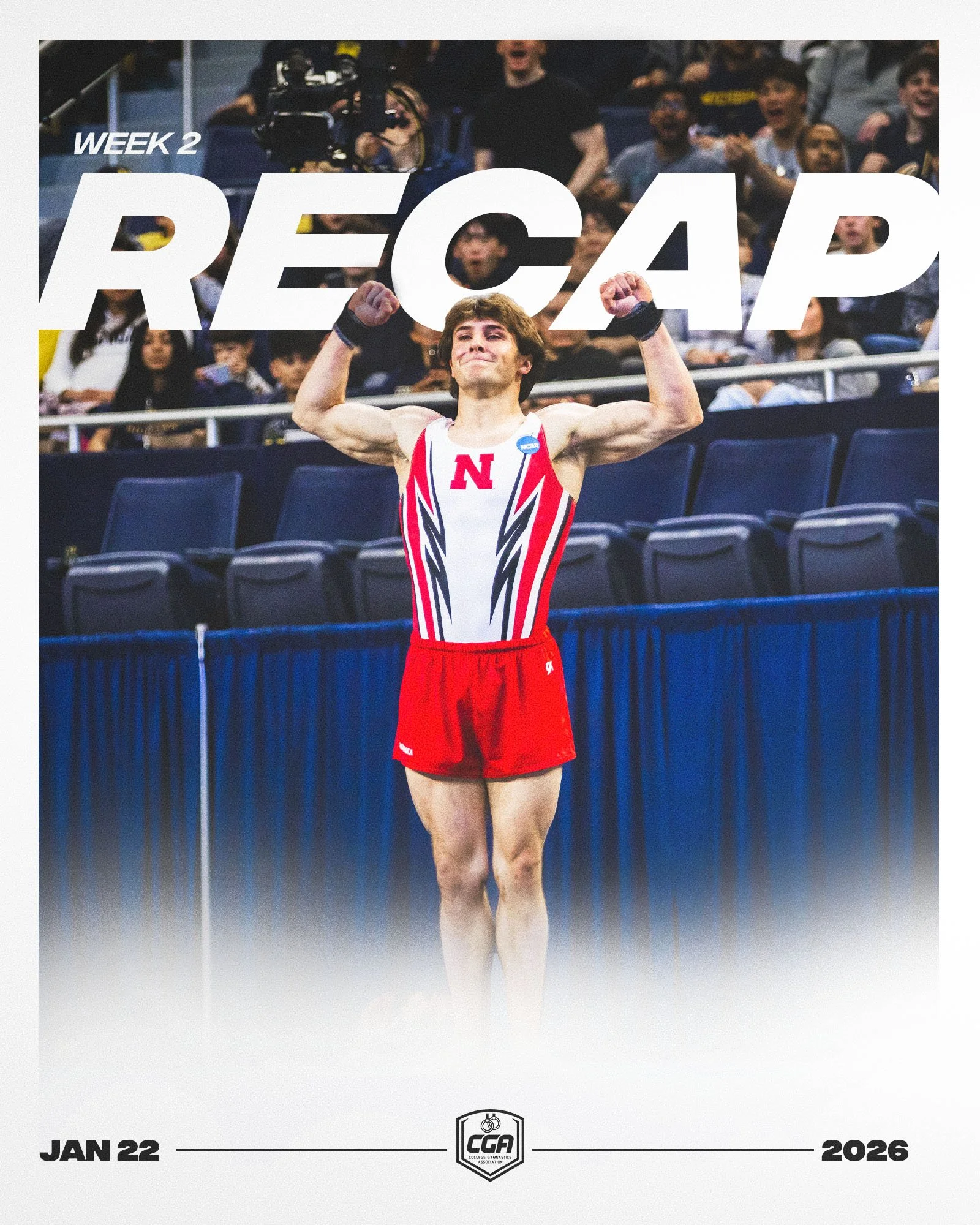 Week 2 2026 CGA Power Rankings &amp; Recap