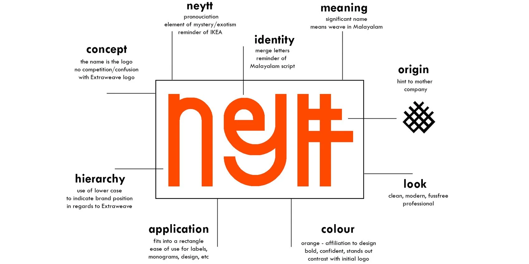 neytt 3.jpg