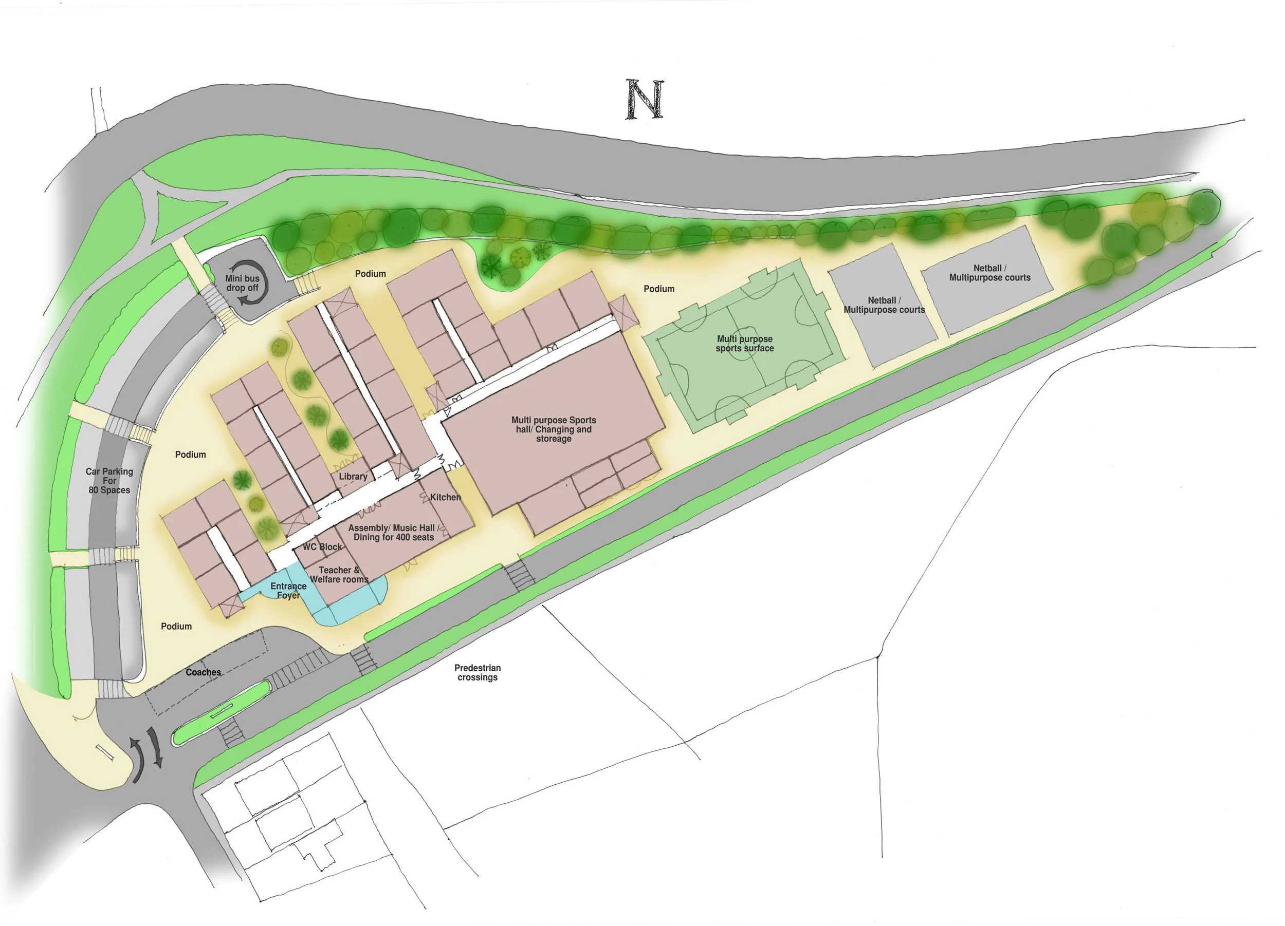 Watford Secondary School—Watford