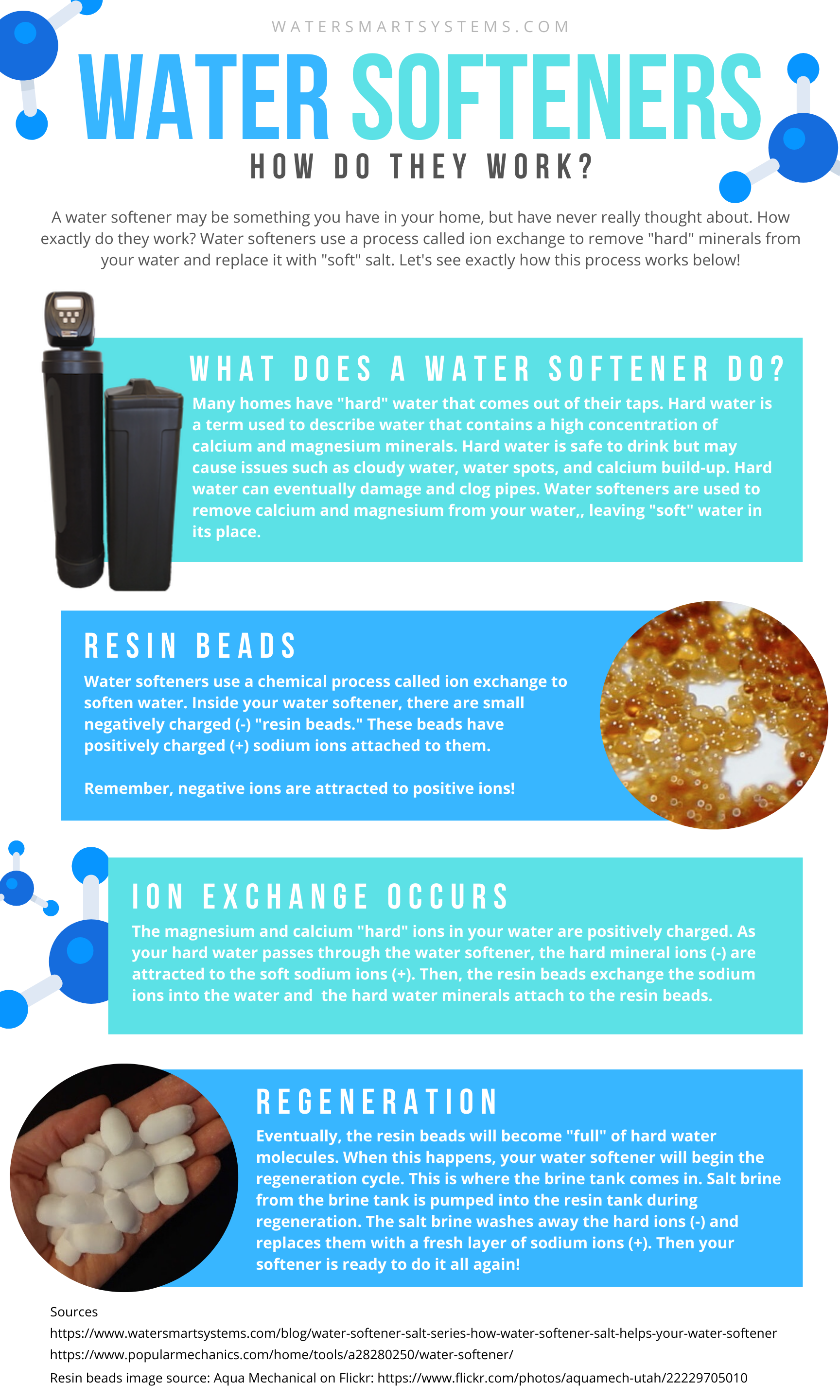 water softener companies near me