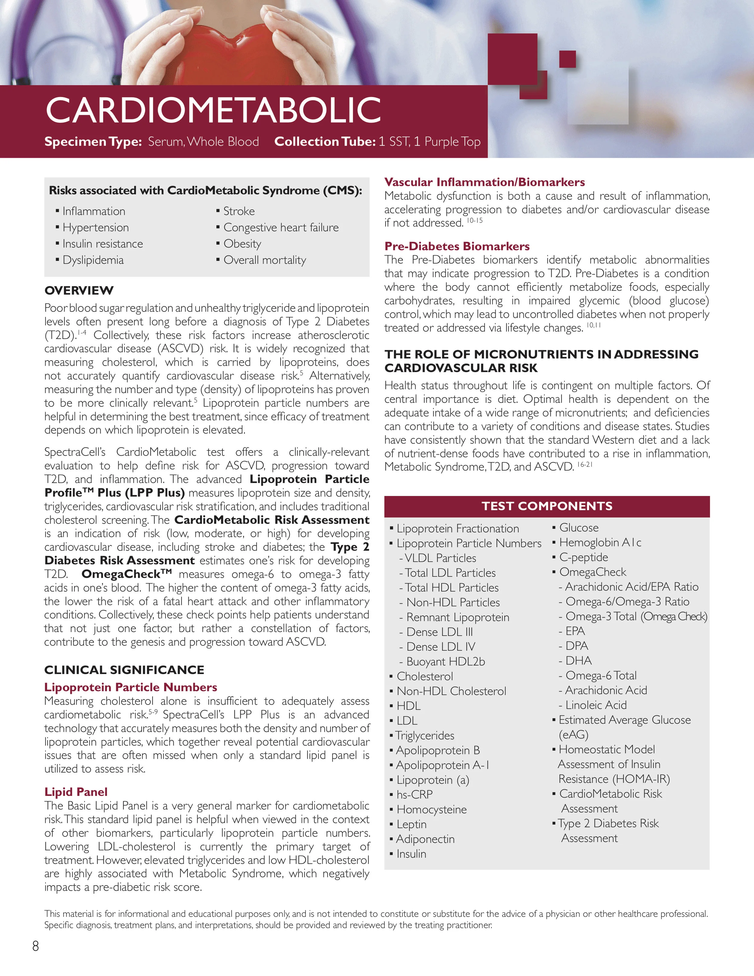 Cardiometabolic Panel.jpg