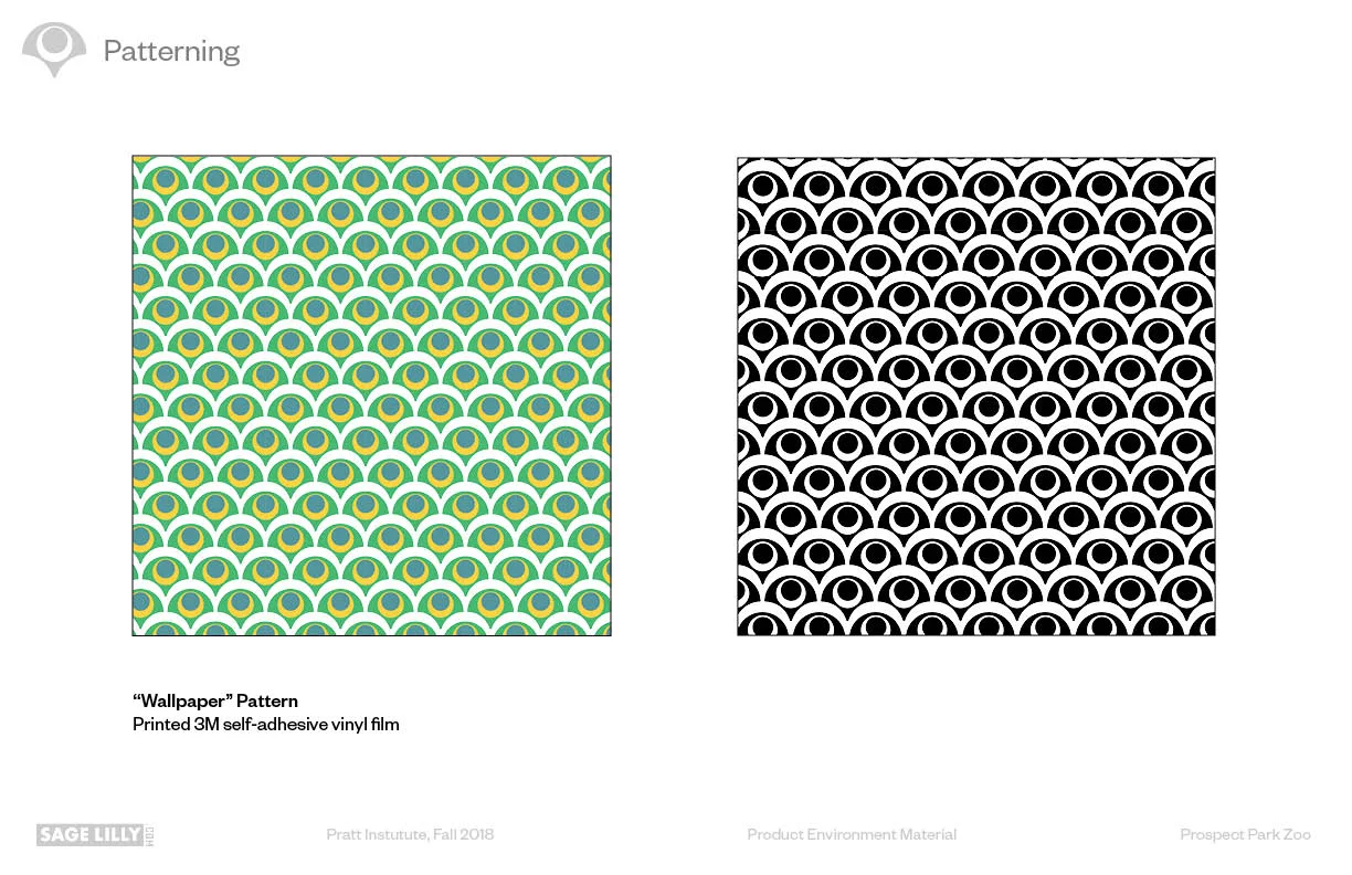 zoostyleguidefinalseperate3.jpg