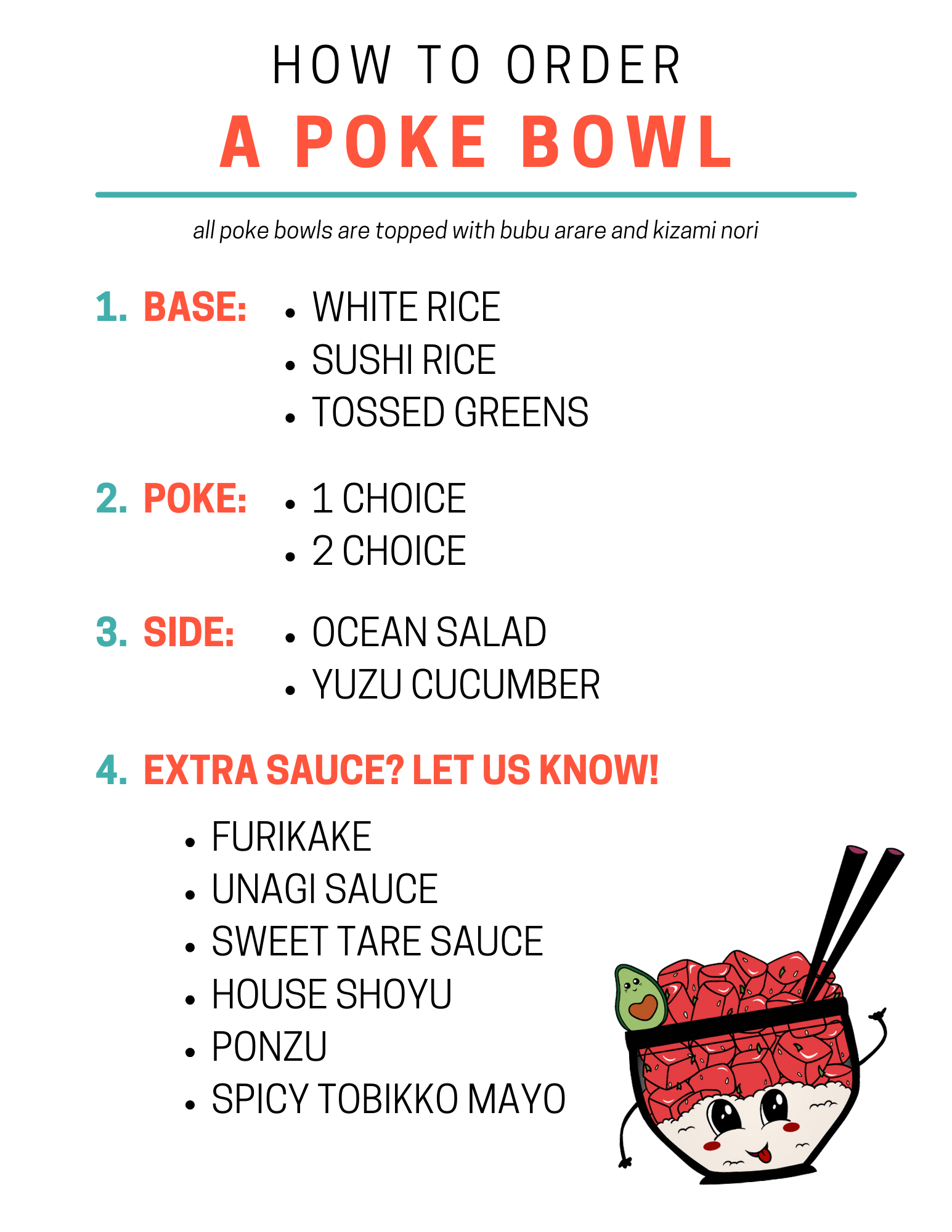 HOW TO ORDER A POKE BOWL!.png