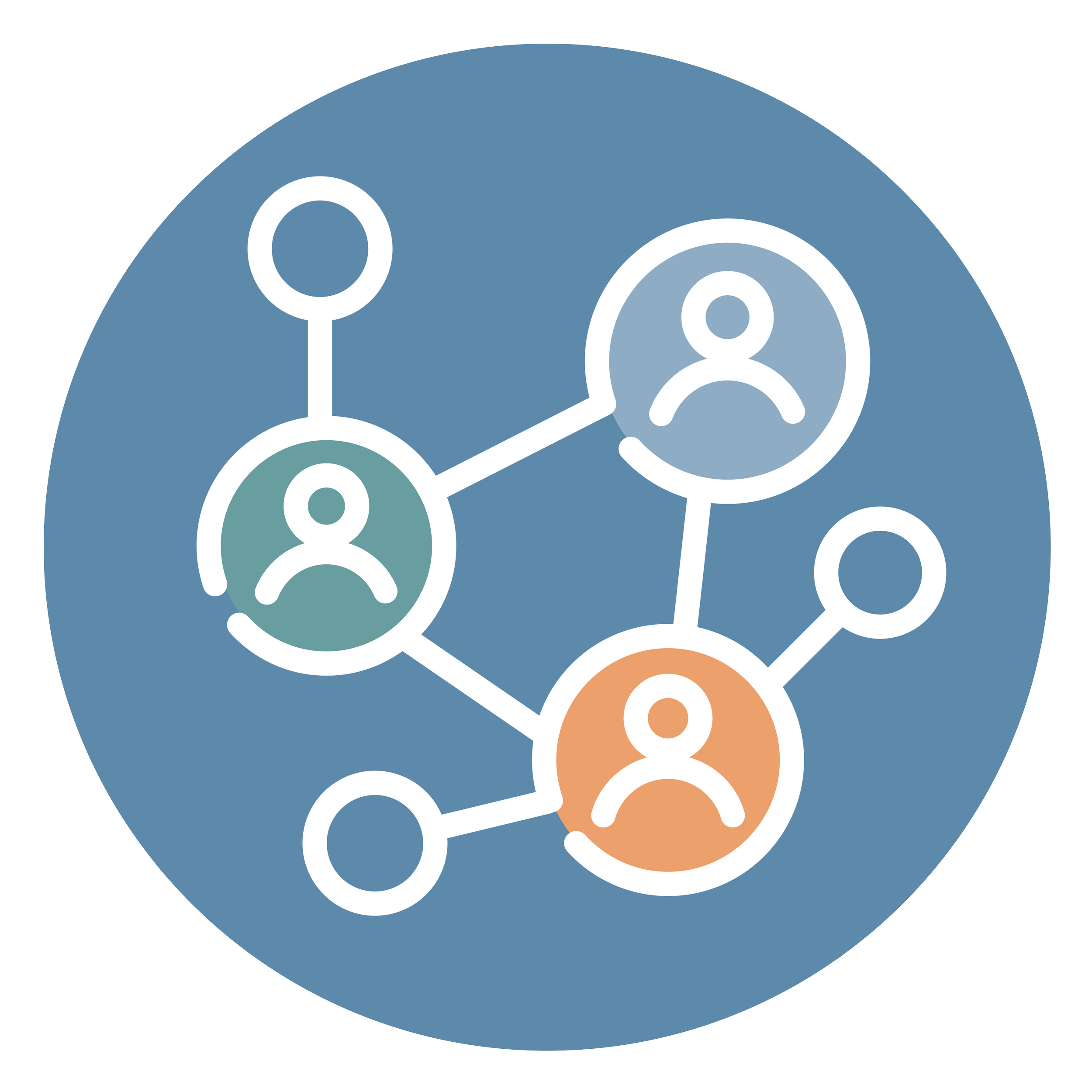 Peer Connect Event