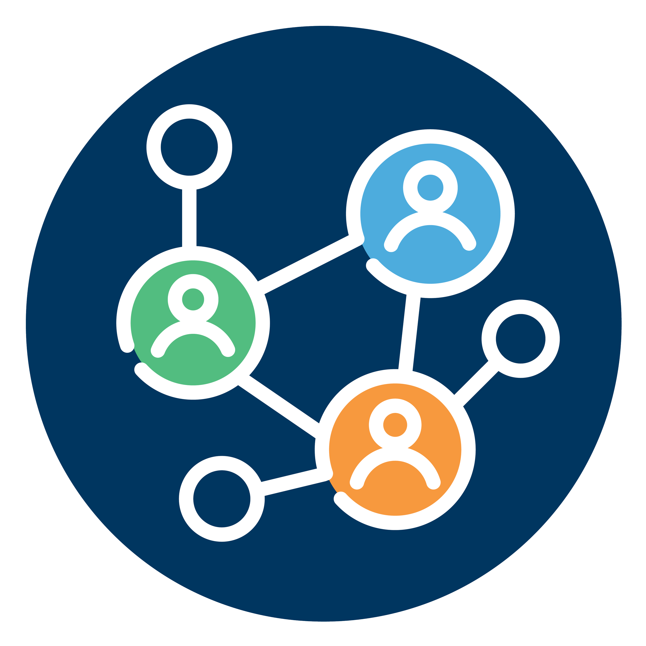 Peer Connect Event