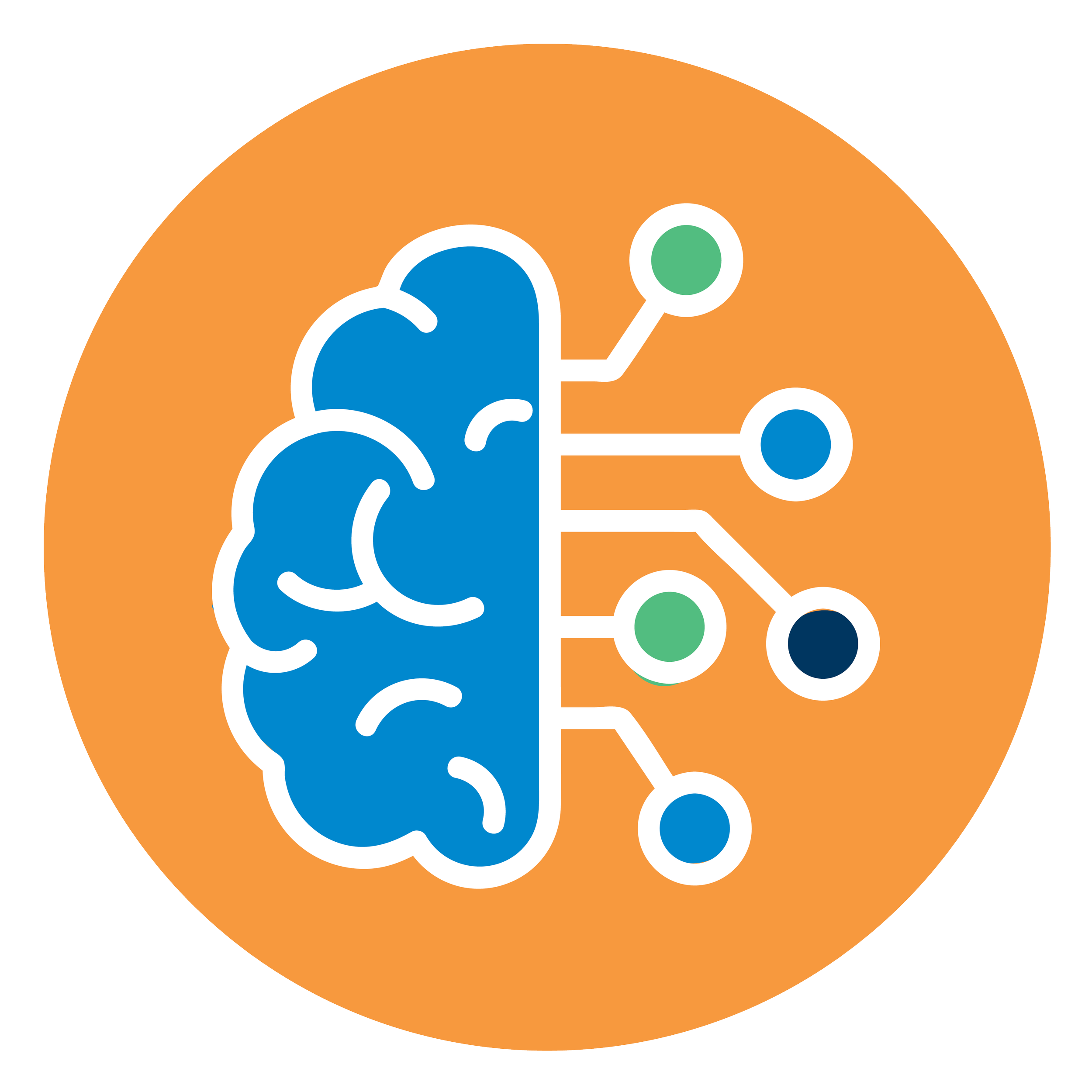 AI Digital Center