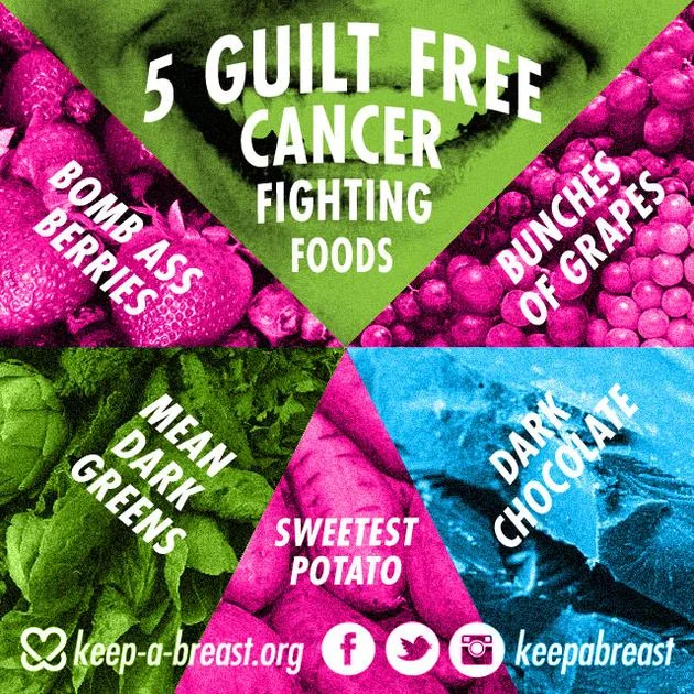 5 Guilt-Free Cancer Fighting Foods