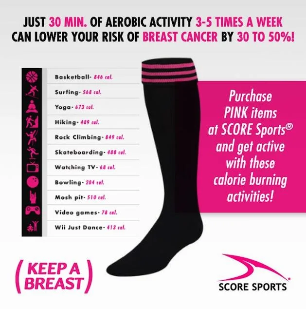 Stay Active And Support Keep A Breast With ScoreSports
