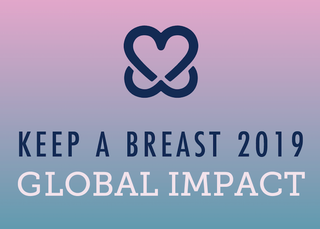 2019 Global Impact