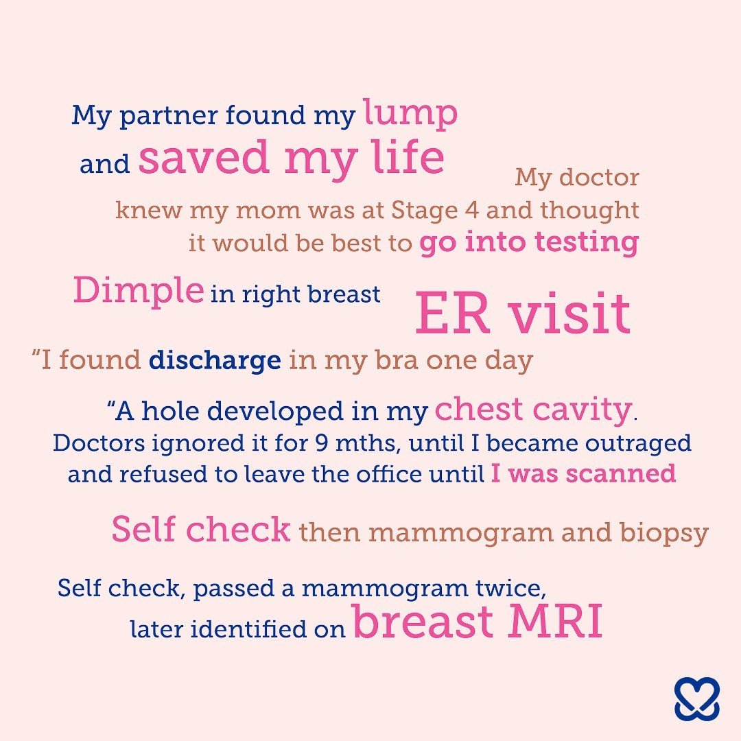 📣 Survivors, how was your #breastcancer found? These are some of the responses we received from applicants of our #GiveBackGrant program, which provides unrestricted grants to women of color breast cancer patients and survivors.⁠
⁠
Do any of these r