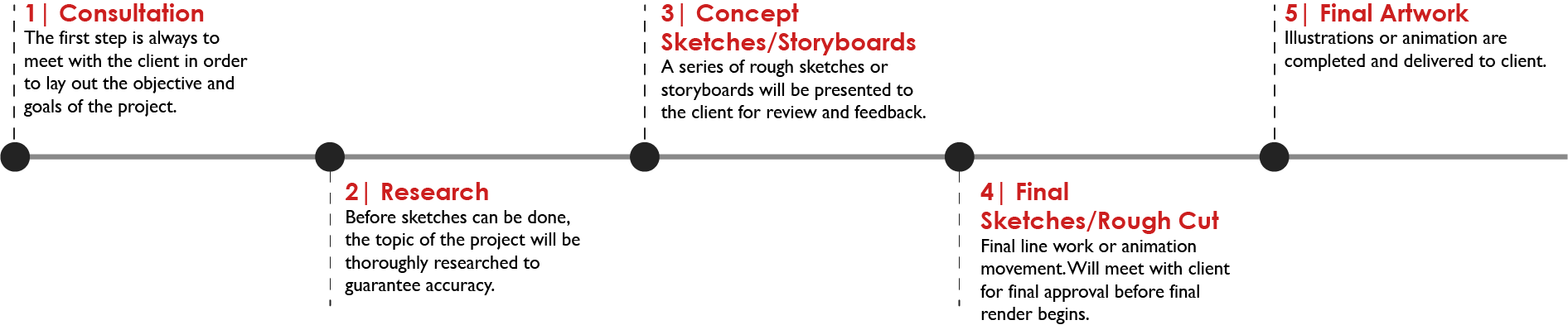 for web process.png