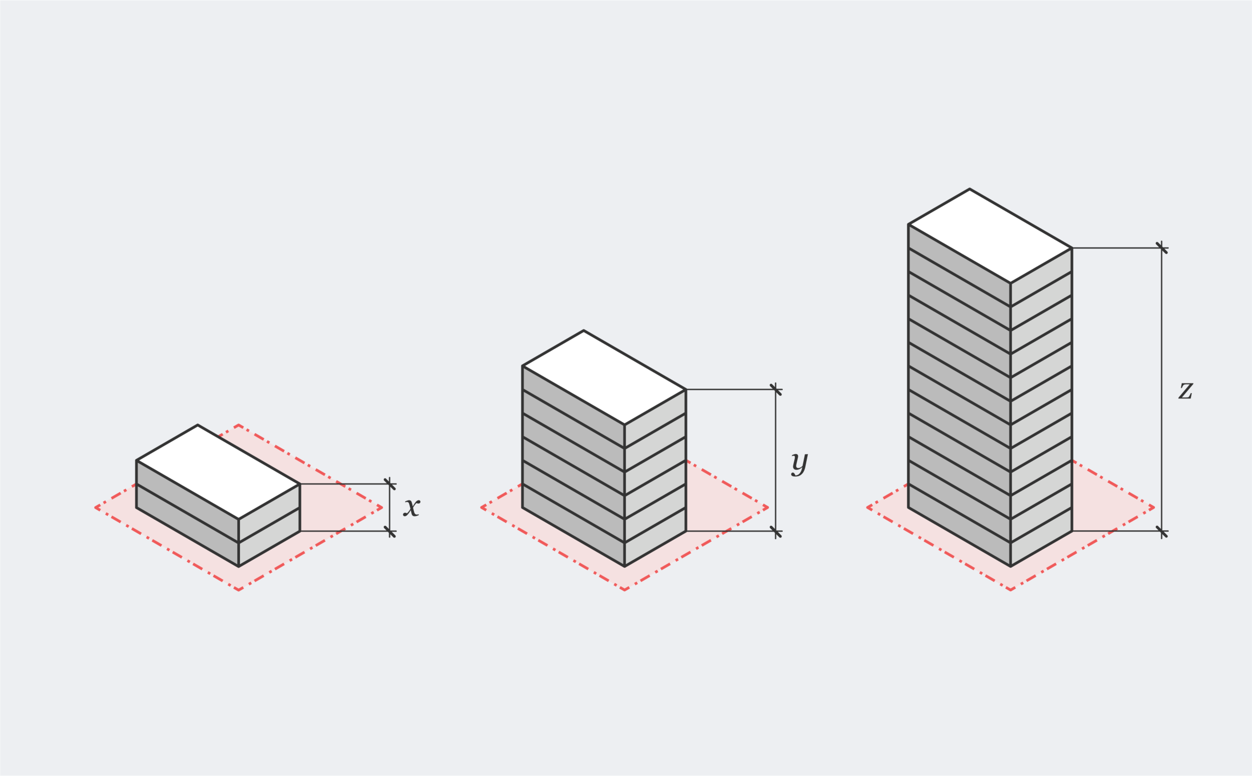 building height gray.png