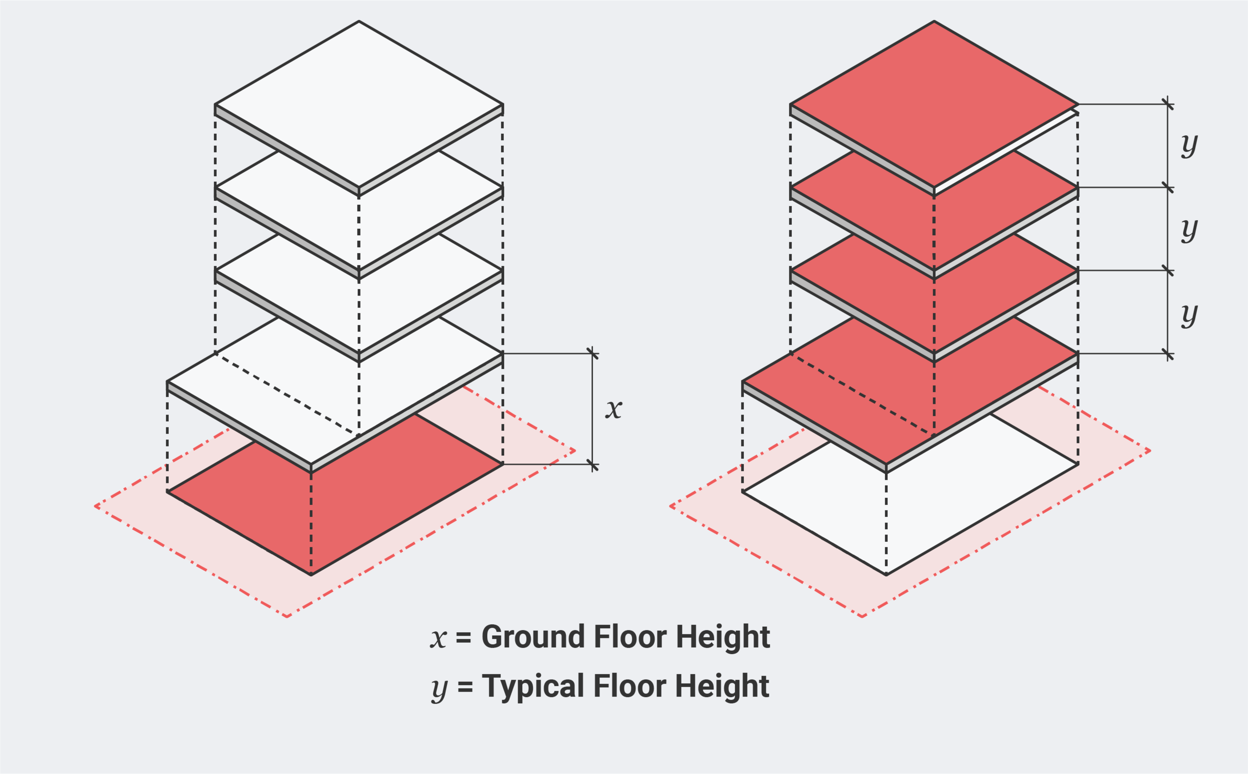 floor height gray.png