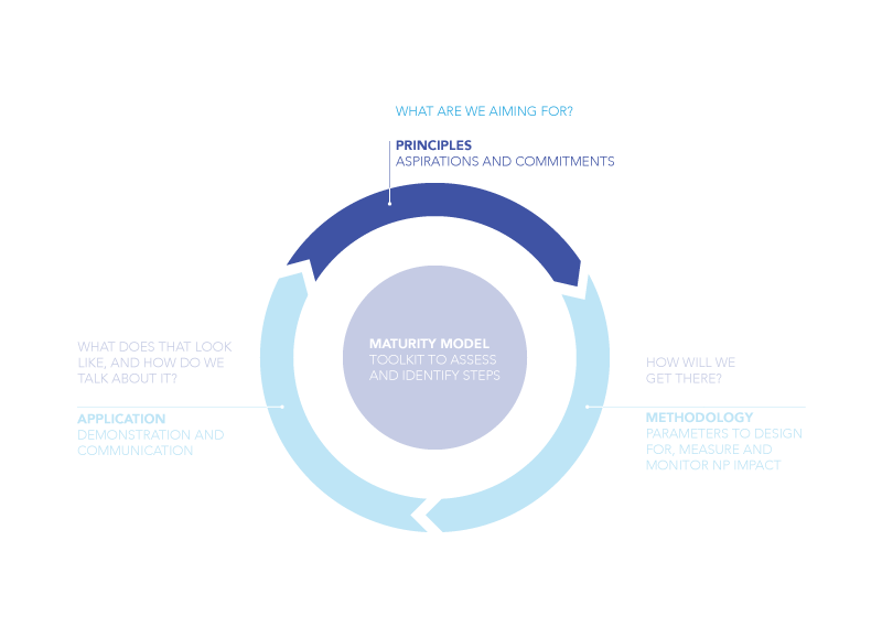 2019-04-23-l-Infographic_CorporateToolkit_p10.png