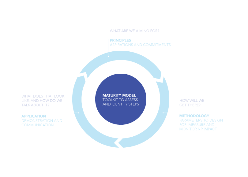 2019-04-23-l-Infographic_CorporateToolkit_p16.png