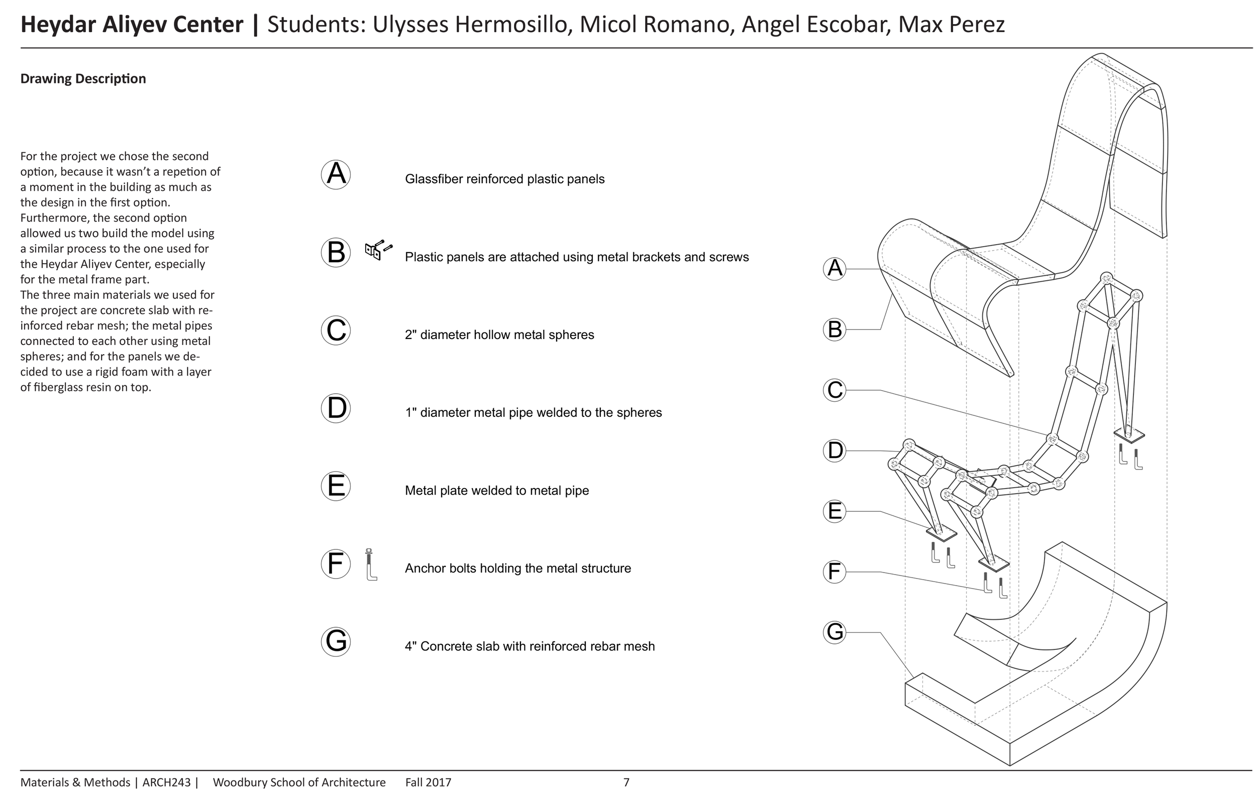 MATERIALS AND METHODS_FINAL PORTFOLIO-7.png